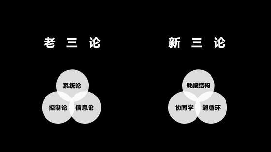 王小川谈企业成长：从蝴蝶效应到六爻八卦